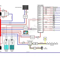 Diagrama eléctrico de un sistema solar con alternador, placas solares, baterías y un disyuntor de 60A protegiendo el booster.