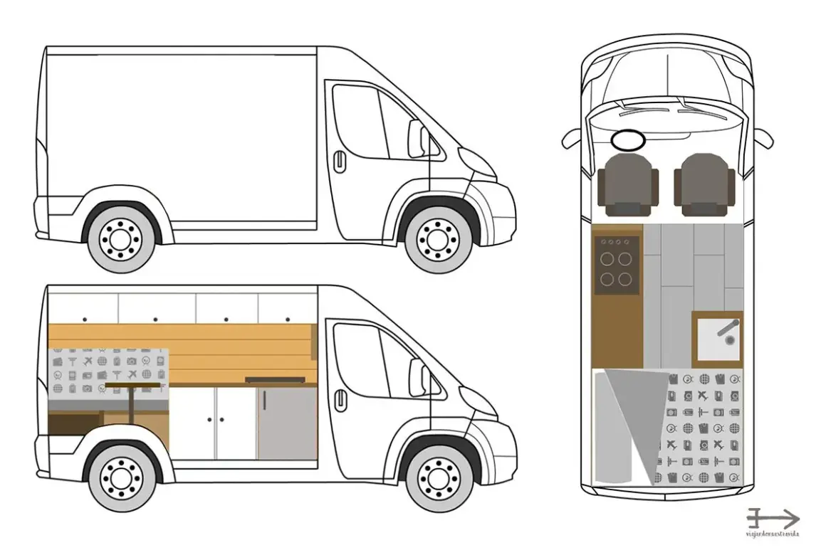 Planos de furgoneta con distribución interior: cocina, asientos y armarios. Ideas para rotular una furgoneta camper.