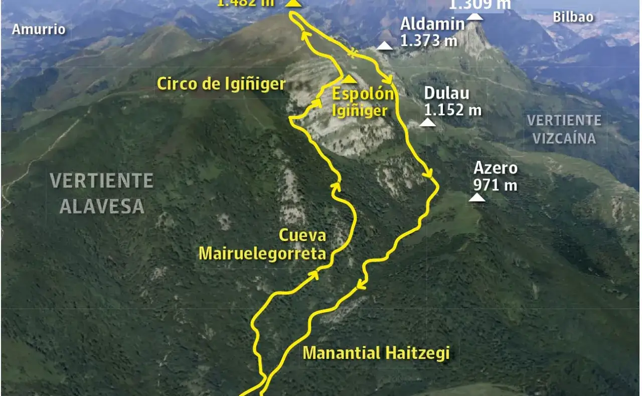 Ruta desde Murgia al Gorbea, pasando por el Circo de Igi&ntilde;iger, la Cueva Mairuelegorreta y el Manantial Haitzegi.