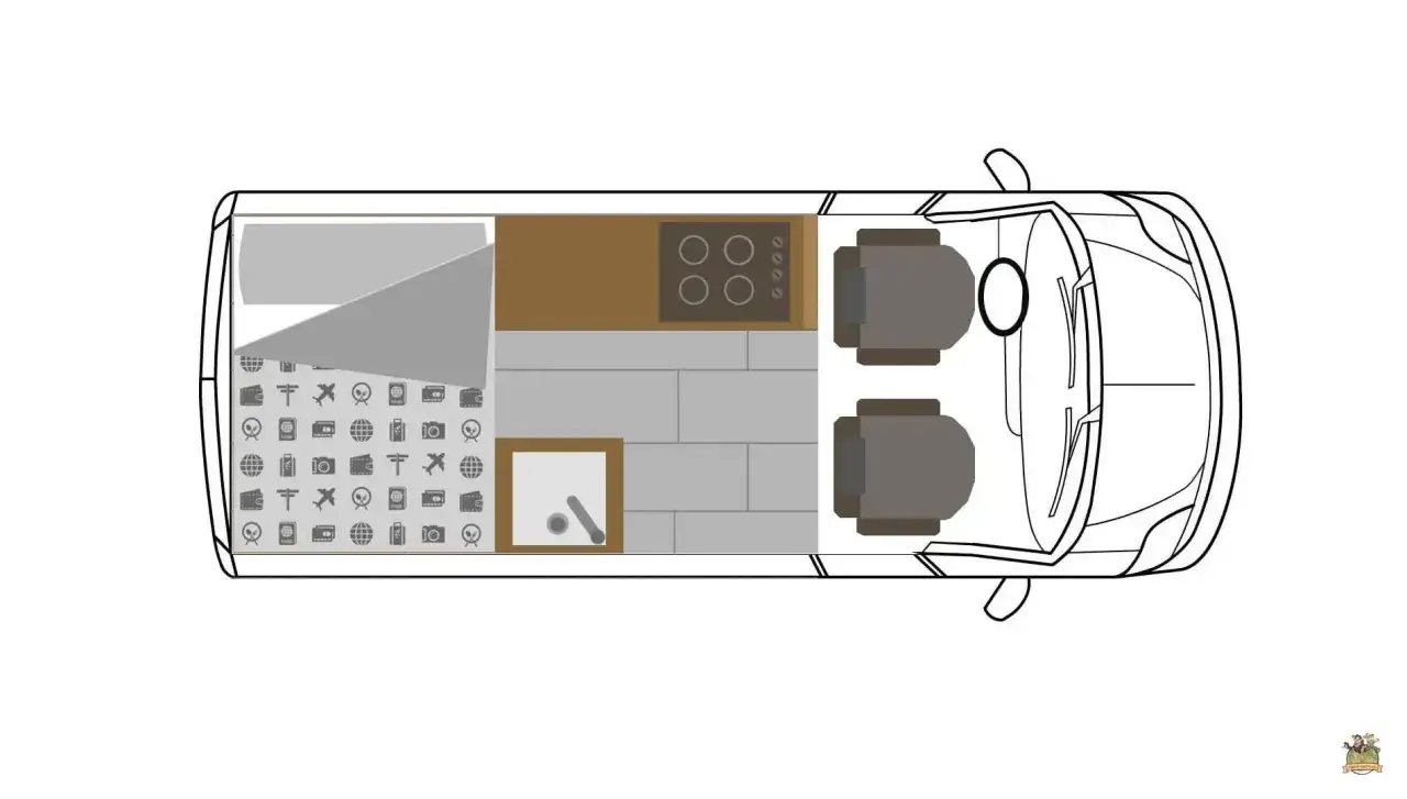 Plano de c&oacute;mo camperizar una furgoneta: cama, cocina con fogones y fregadero, y dos asientos.