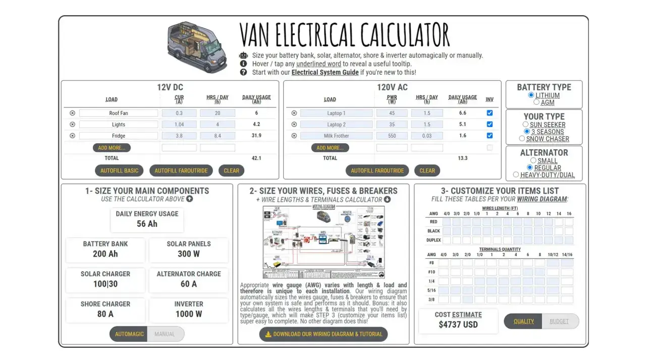 Calculadora de sistemas el&eacute;ctricos para furgonetas, con campos para calcular amperios ah de consumo diario, tama&ntilde;o de componentes y cableado.